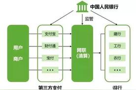 教你把被骗的钱追回来，教你两种方法