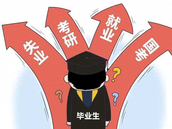 大学新生如何成功转专业：一份全面指南