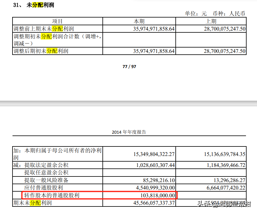 以长电和神华为例，说明财报中资本公积和盈余公积转增股票的区别