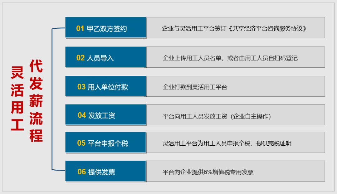 居间费用如何税务筹划（大额居间费一定要合规，否则后患无穷！）