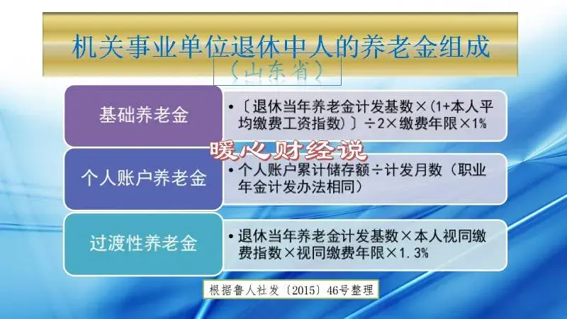 高级职称退休新待遇（2024年，退休前评上高级职称，养老金还会有提升吗？提升多少钱？）