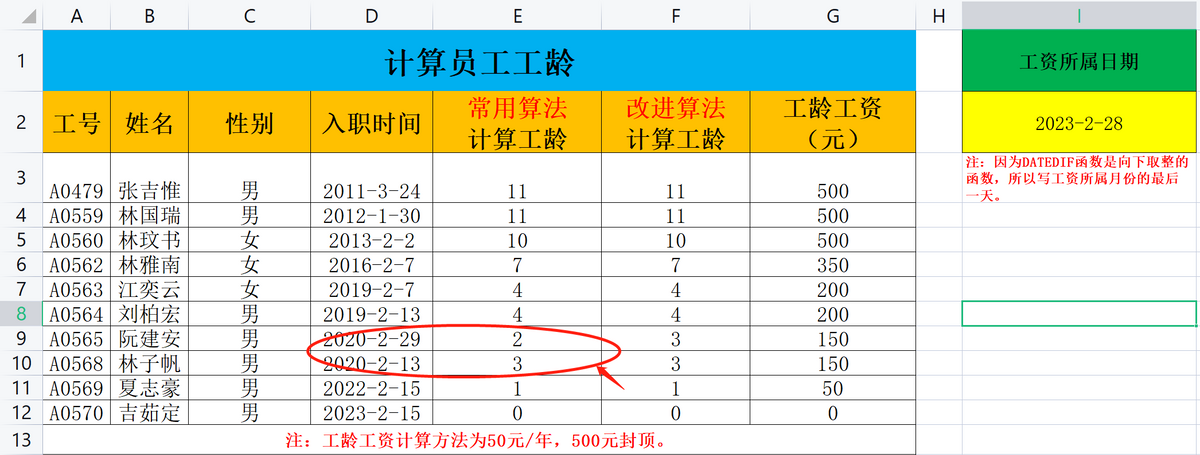 工龄工资如何计算（DATE、DATEDIF组合应用）