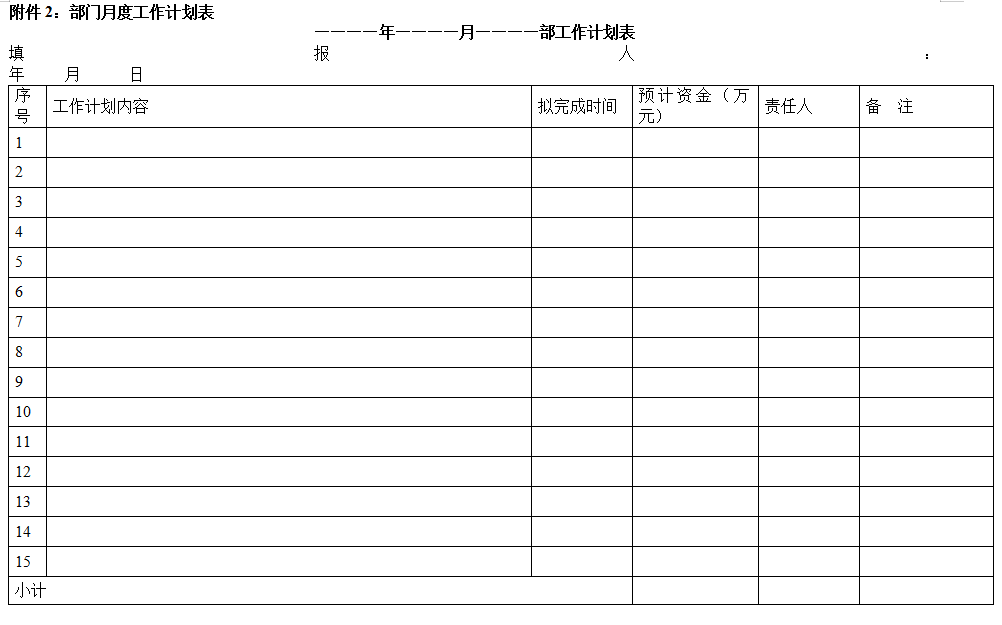 公司绩效考核全套流程附表格