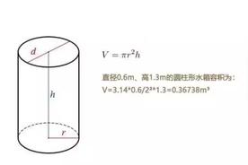 容积计算公式大全（桶的容积计算公式）